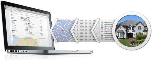 Extract Property Data Daily from Remax