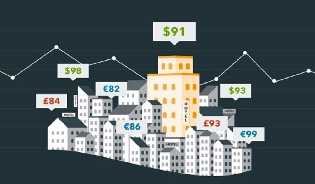 Extracting Hotel Rates Daily from Priceline