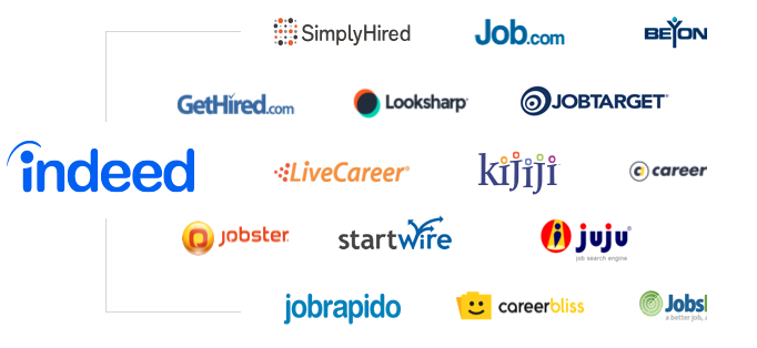 Scrape Job Postings from Various Job Boards