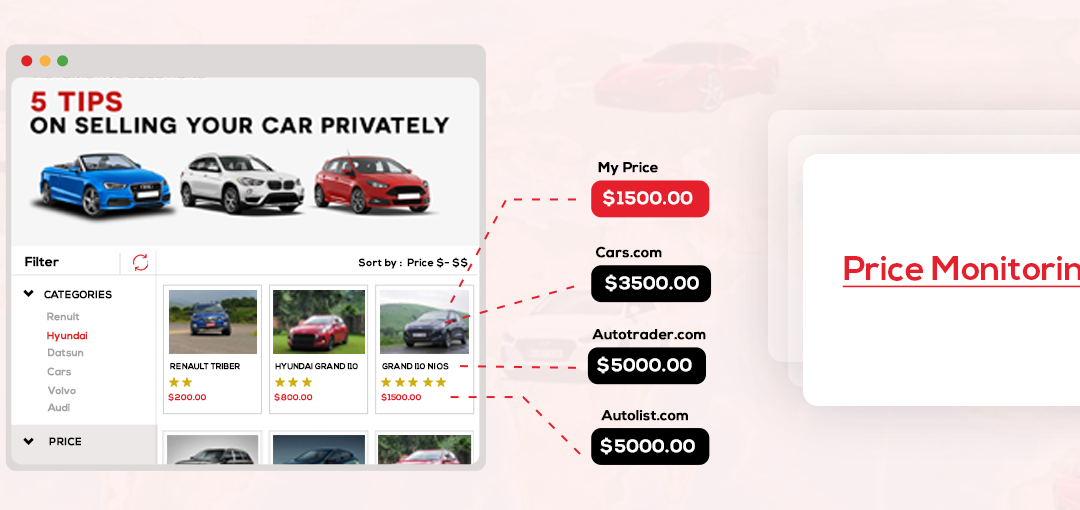Compare and Scrape Car Prices from Car Websites