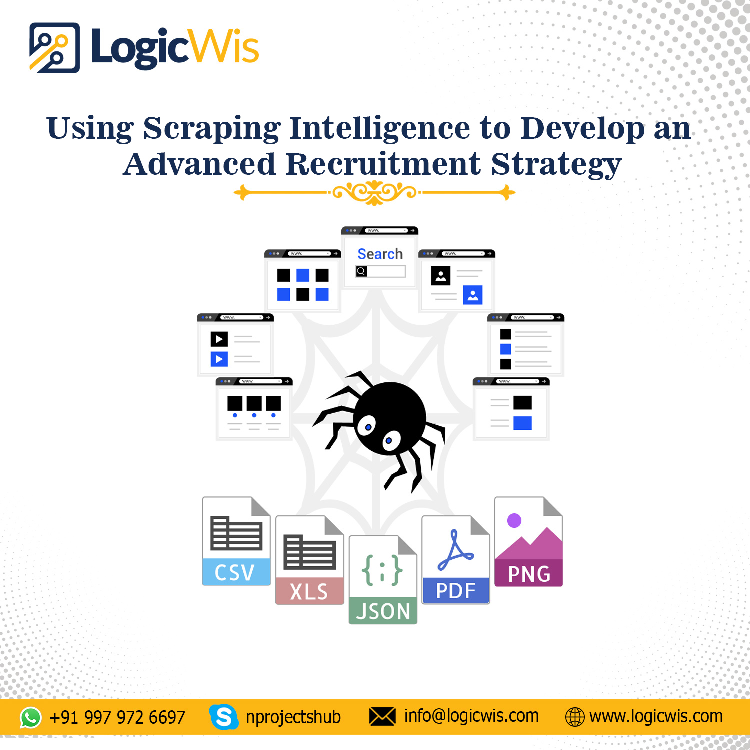 Using Scraping Intelligence to Develop an Advanced Recruitment Strategy Using-Scraping-Intelligence-to-Develop-an-Advanced-Recruitment-Strategy