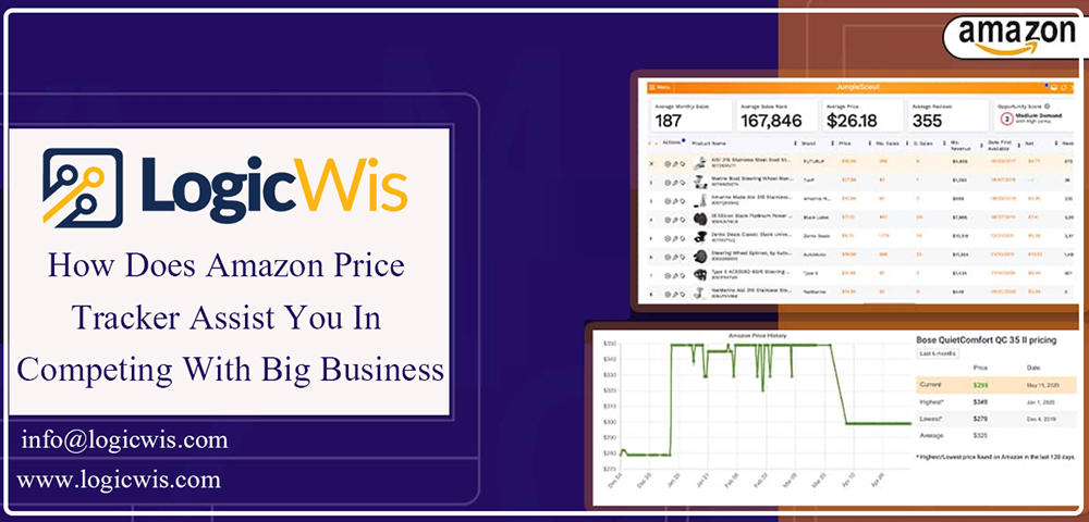 How Does Amazon Price Tracker Assist You In Competing With Big Business